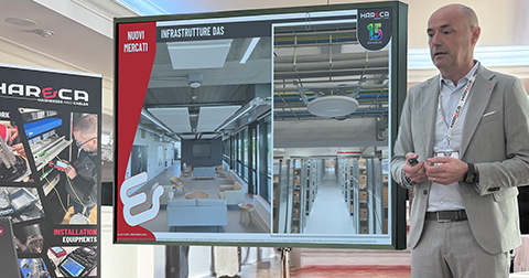 HAR&CA: 15 years of innovation in telecommunications