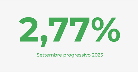 SVE Data: Growth Against the Trend